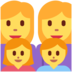 Twitter里的家庭：女人，女人，女孩，男孩emoji表情
