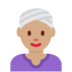 Twitter里的戴头巾的女人：中等肤色emoji表情