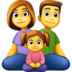 Facebook上的家庭：男人，女人，女孩emoji表情