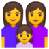 安卓系统里的家庭：女人，女人，女孩emoji表情