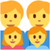 Twitter里的家庭：男人，男人，女孩，男孩emoji表情
