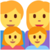 Twitter里的家庭：男人，女人，女孩，男孩emoji表情