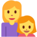 Twitter里的家庭：女人，女孩emoji表情