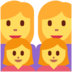 Twitter里的家庭：女人，女人，女孩，女孩emoji表情