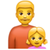 WhatsApp里的家庭：男人，女孩emoji表情