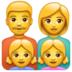 WhatsApp里的家庭：男人，女人，女孩，女孩emoji表情