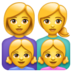 WhatsApp里的家庭：女人，女人，女孩，女孩emoji表情