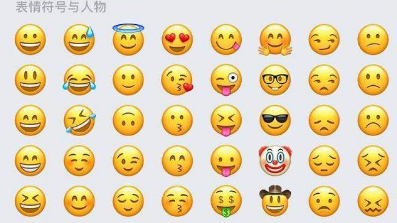 一招教你让手机念出emoji表情的真正含义